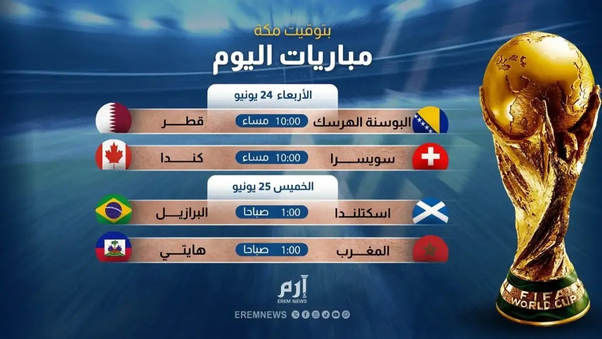 🚨 حاسم: المغرب × هايتي والبرازيل × اسكتلندا - 3 مباريات تُحدد مصير التأهل إلى دور الـ32 بكأس العالم (تفاصيل المواعيد والقنوات)