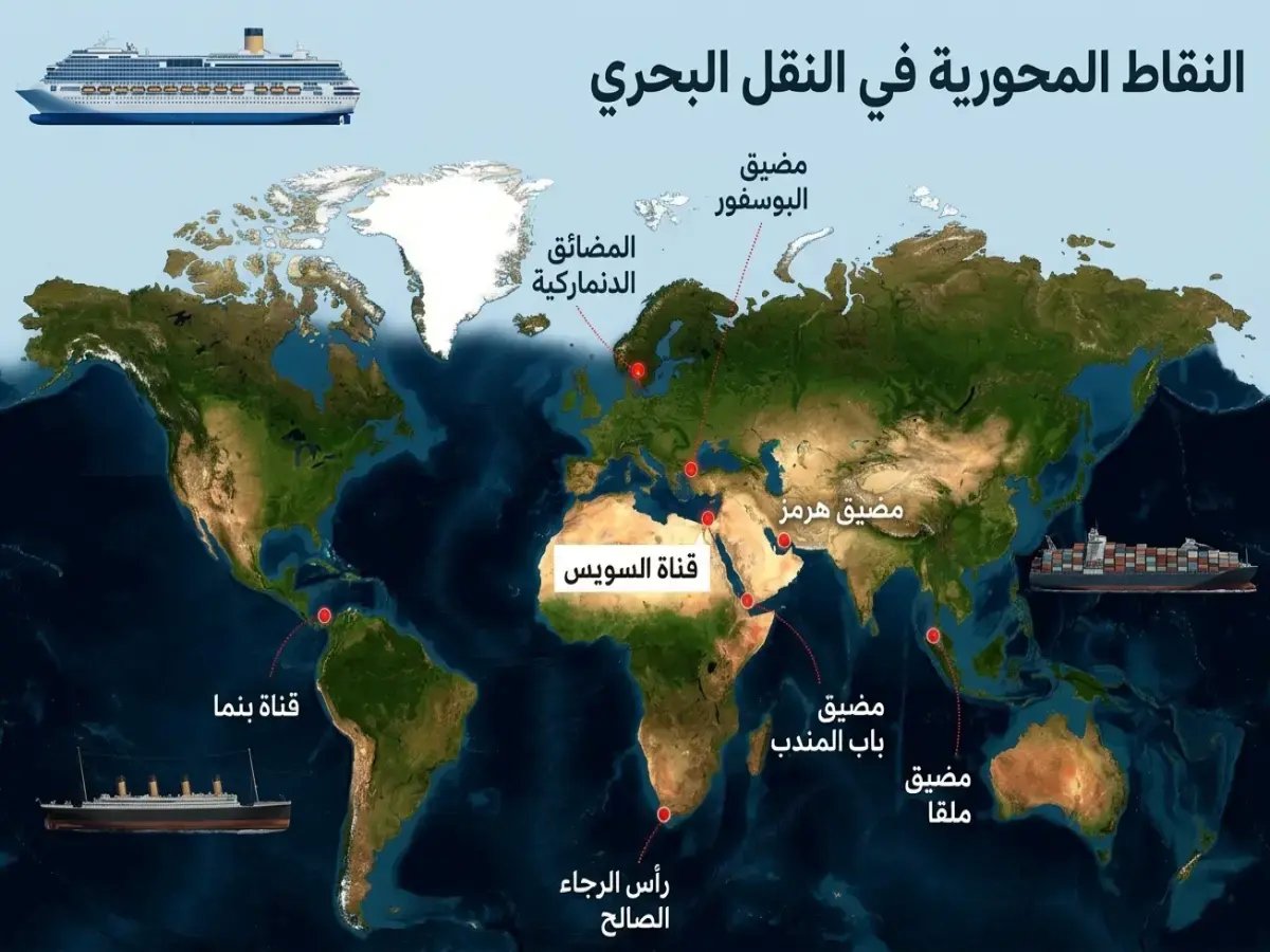  أسرار نجاحها تذهل الخبراء!