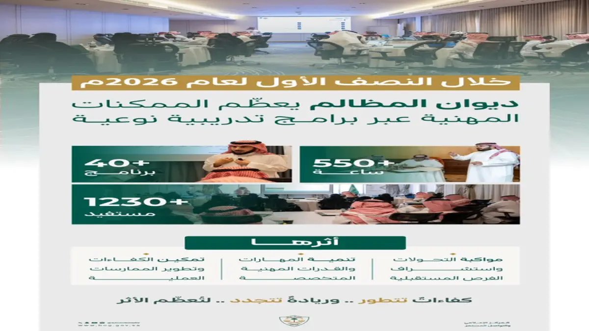 حصري: ديوان المظالم يحقق طفرة تطويرية صادمة خلال 6 أشهر.. 1230 مستفيداً وأكثر من 40 برنامجاً متقدم!