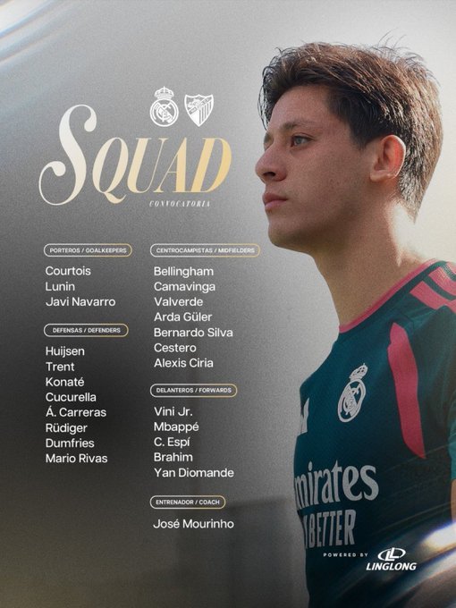 قائمة ريال مدريد