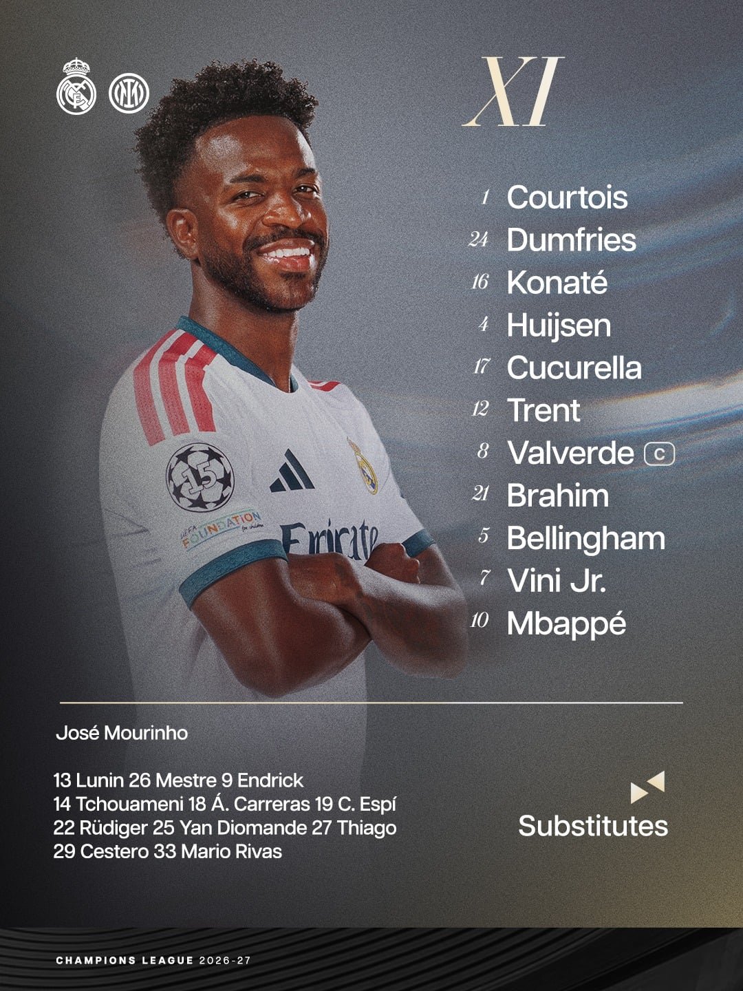 تشكيل ريال مدريد تشكيل ريال مدريد