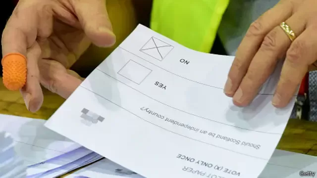 اوراق التصويت بنعم أو لا