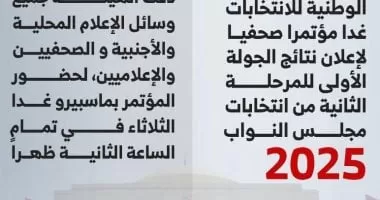 إعلان نتائج المرحلة الثانية من انتخابات النواب غدًا.. إنفوجراف